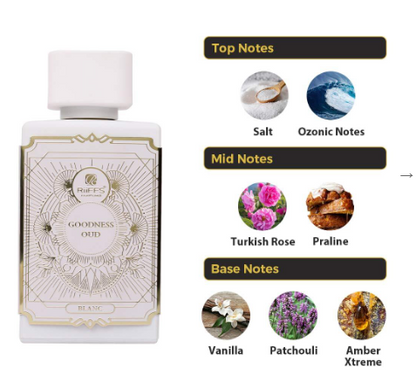 Riiffs Goodness Oud Blanc 100ml